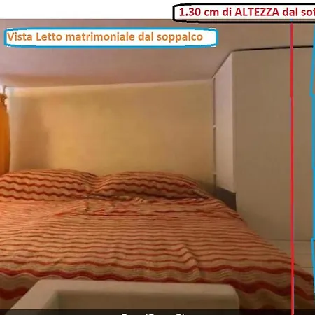 Flat Cost * Sperlonga